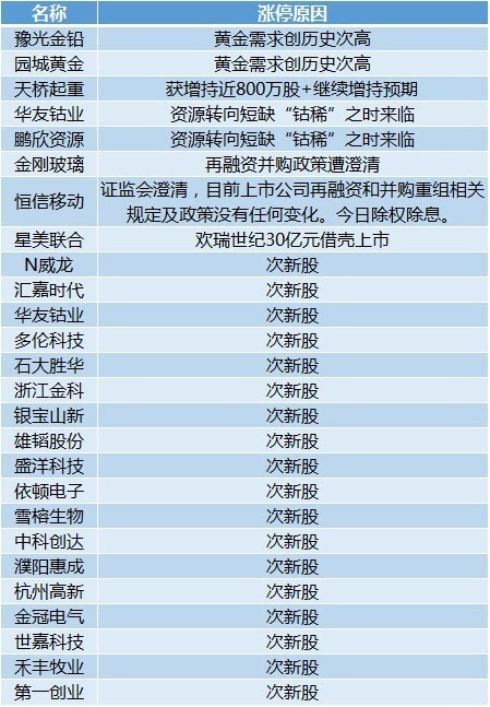 新澳天天开奖资料大全1038期,科学解答解释定义_专家版64.552