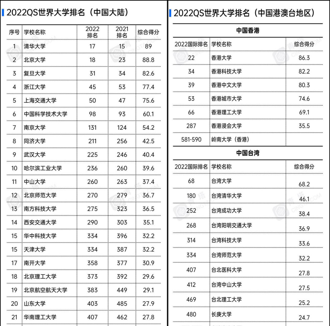 2024澳门今晚开奖记录,科学数据解释定义_粉丝款56.615