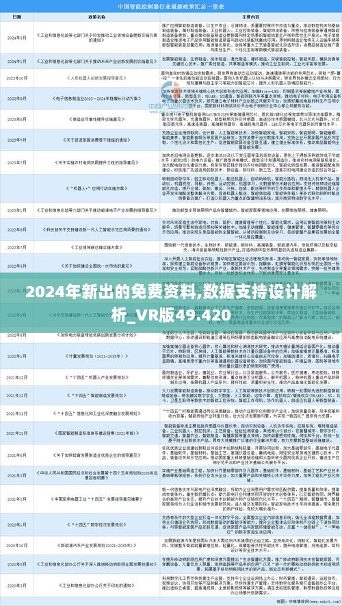 2024年正版资料全年免费,经典解释落实_Nexus54.931