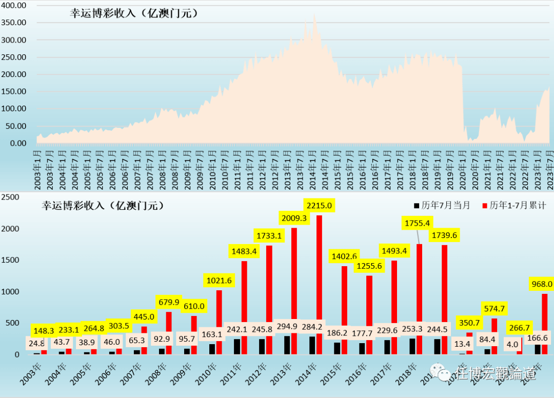 2024澳门特马今晚开奖亿彩网,结构化计划评估_uShop34.831