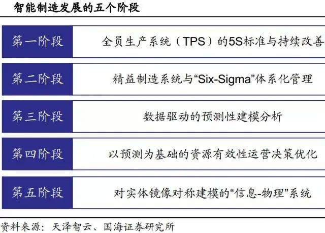 2024澳门精准正版图库,数据分析引导决策_储蓄版48.243