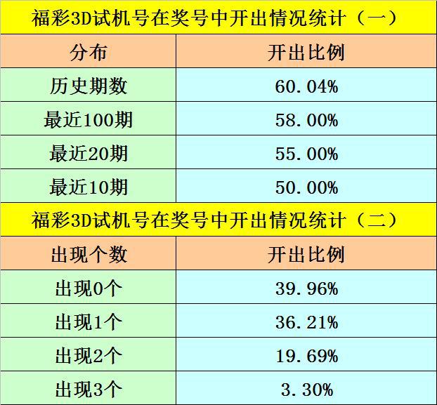 新澳门一码一码100准确,快捷问题解决指南_3D27.426