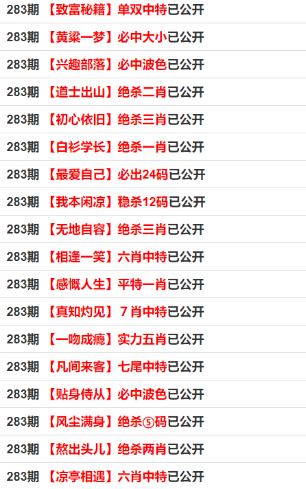 100%准确一肖一.100%准,资源实施方案_Mixed84.58