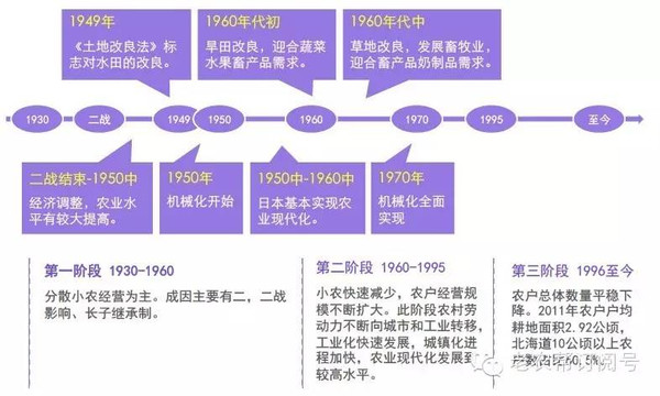 2004新澳正版免费大全,标准化实施程序解析_苹果25.310