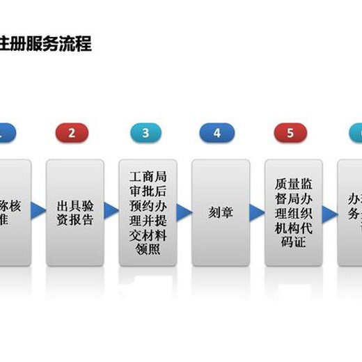 2024新澳精准正版资料,标准化流程评估_T21.337