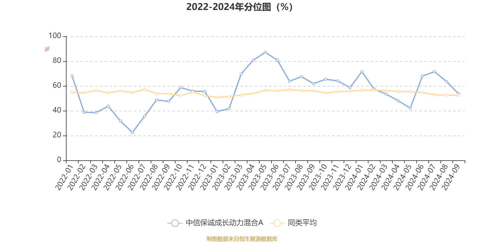 管家婆2024正版资料大全,确保成语解释落实的问题_C版98.584