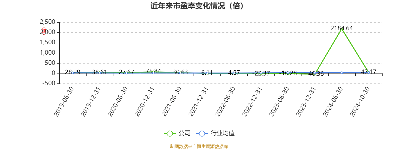 2024年二肖四码中特,长期性计划定义分析_OP85.739