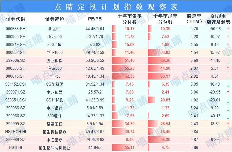 2024全年资料免费大全功能,最新热门解答落实_MT16.819