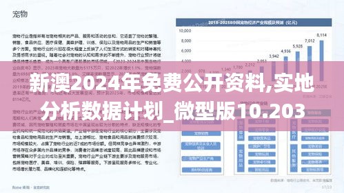 2024年新澳资料免费公开,实地考察数据解析_战略版36.394