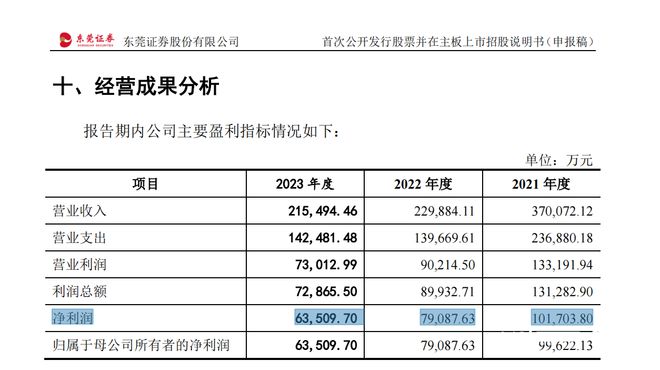 2024今晚新澳门开奖结果,专家观点说明_专业款78.710