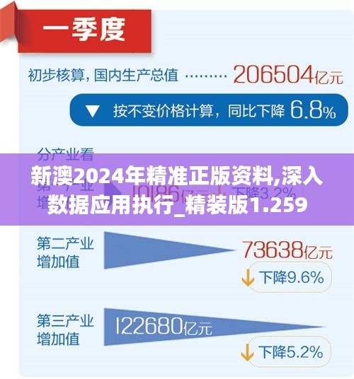 2024新澳精准免费资料,稳定设计解析策略_定制版85.699