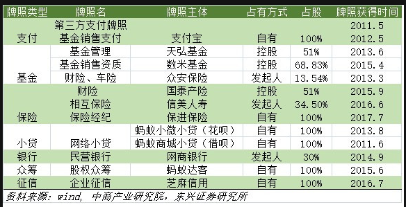 新奥天天免费资料大全正版优势,标准化实施程序解析_DX版64.747