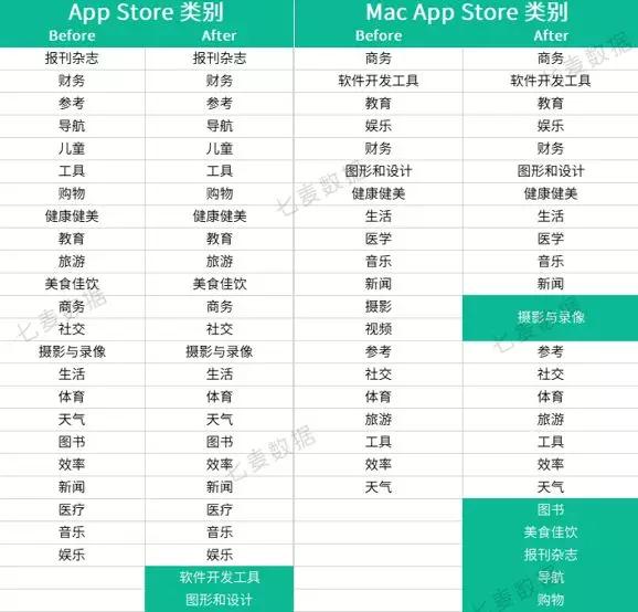 新澳门一码一肖一特一中水果爷爷,诠释解析落实_app62.336