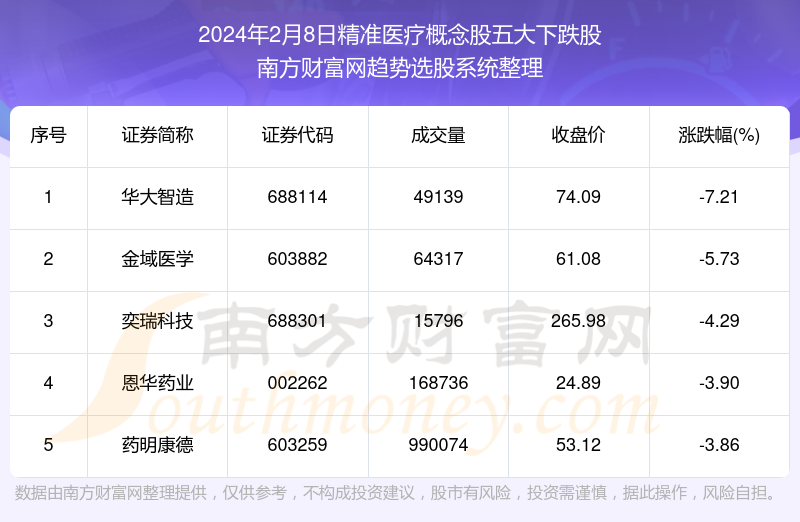 2024年新奥天天精准资料大全,数量解答解释落实_苹果版58.877