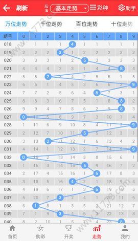 2024天天彩资料大全免费600,灵活性计划实施_3D91.372