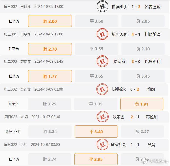 澳门六开奖结果2024开奖记录今晚直播,最新解答解析说明_3DM85.659