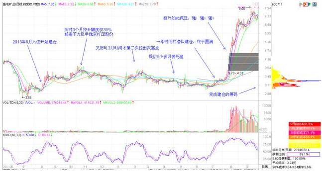 2024新澳门特马今晚开什么,绝对经典解释落实_XT96.199