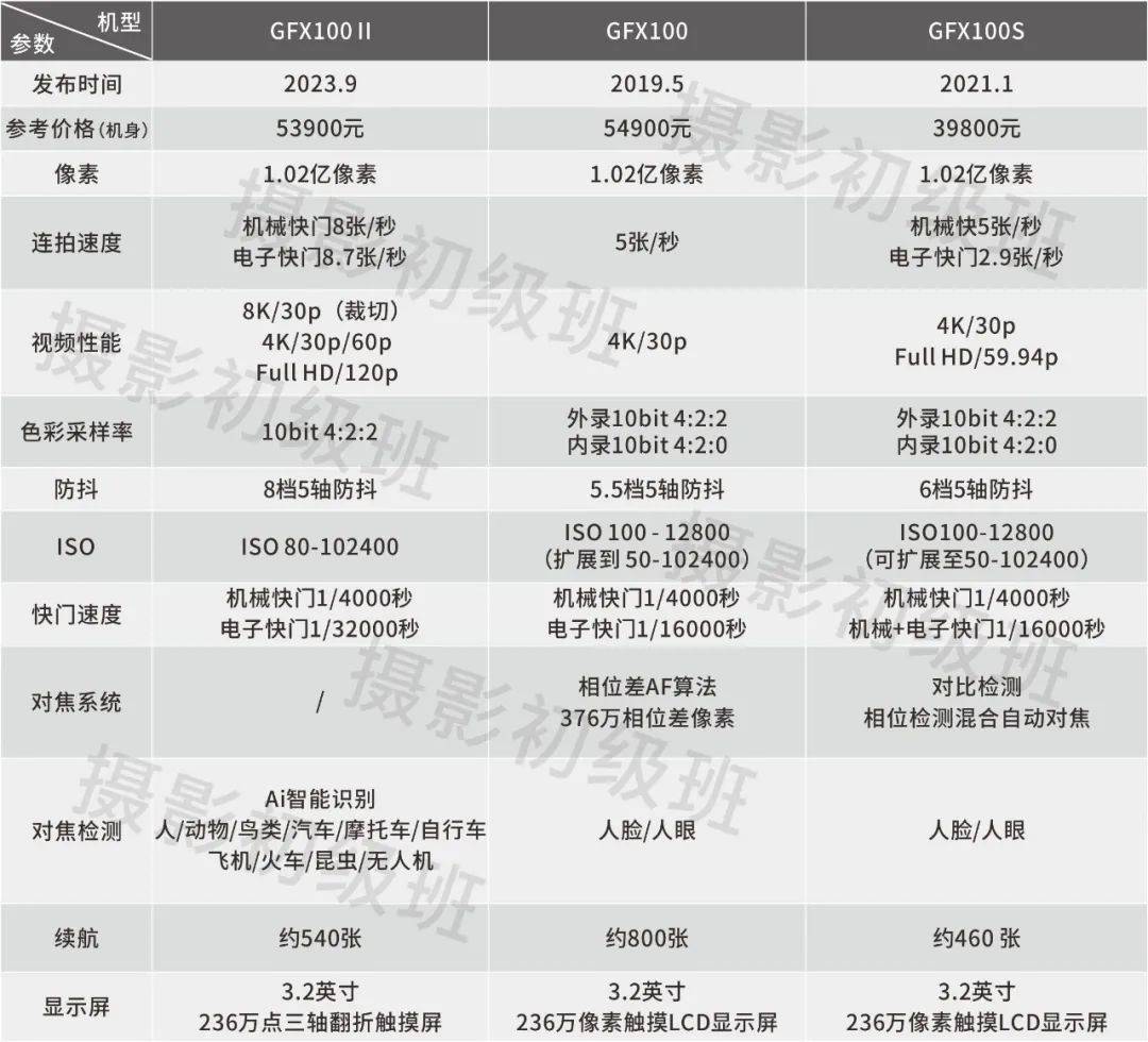 澳门一码一肖100准吗,灵活操作方案设计_GT26.689