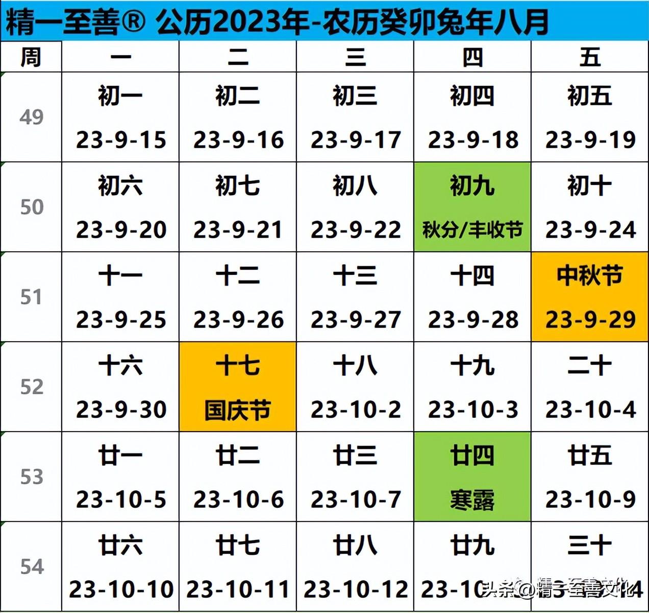 2024全年资料免费大全功能,诠释解析落实_高级款29.518