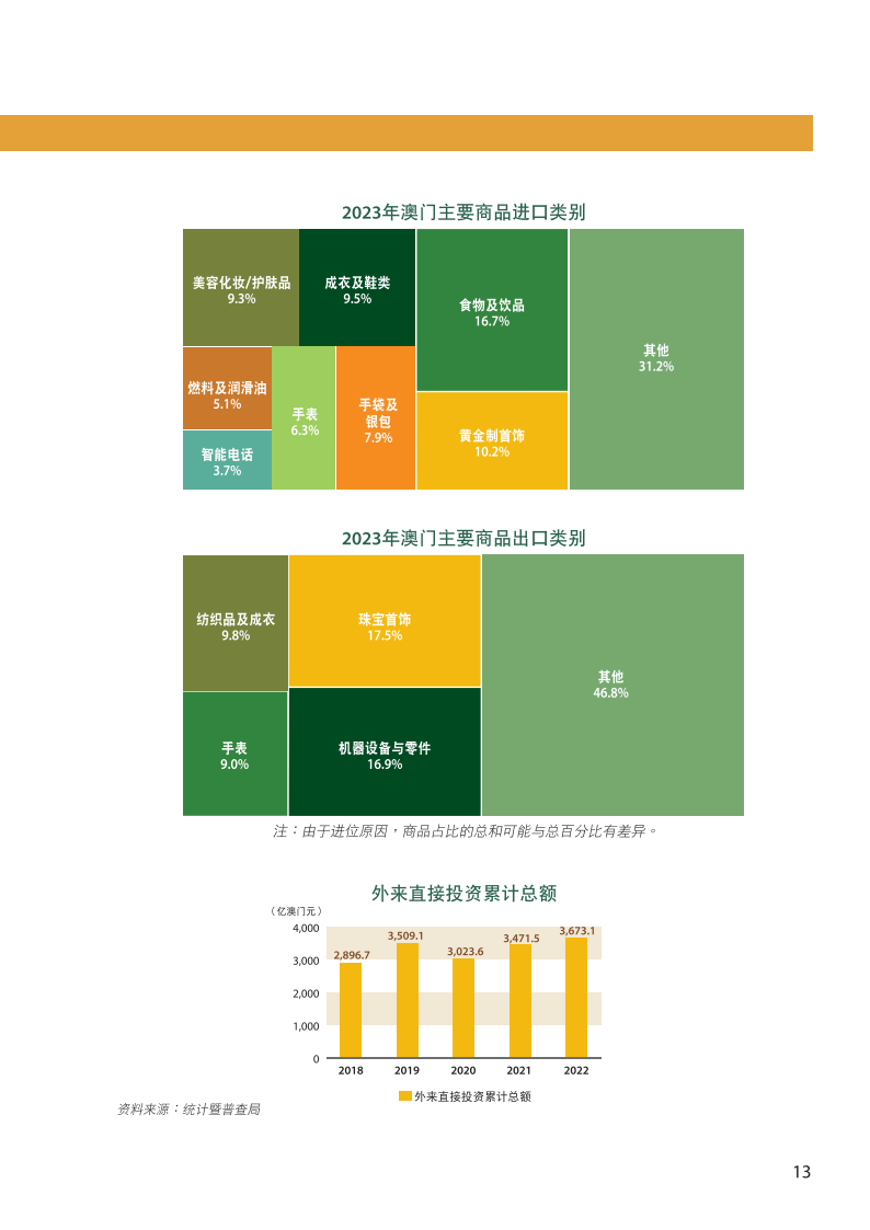 暗夜追风