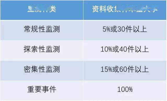 澳门正版资料大全资料生肖卡,现状解答解释定义_kit49.305