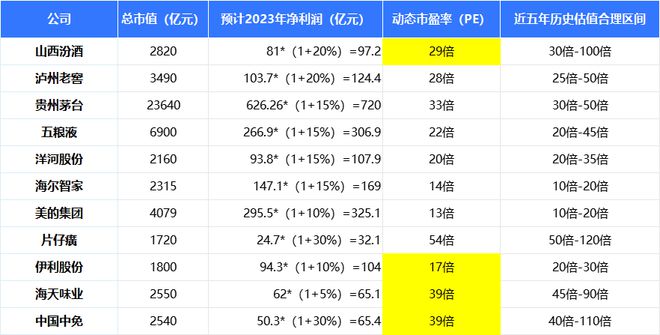 2024澳门特马今期开奖结果查询,定性评估解析_完整版91.473