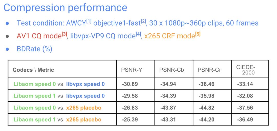 新澳内部资料最准确,最新研究解释定义_PalmOS99.746