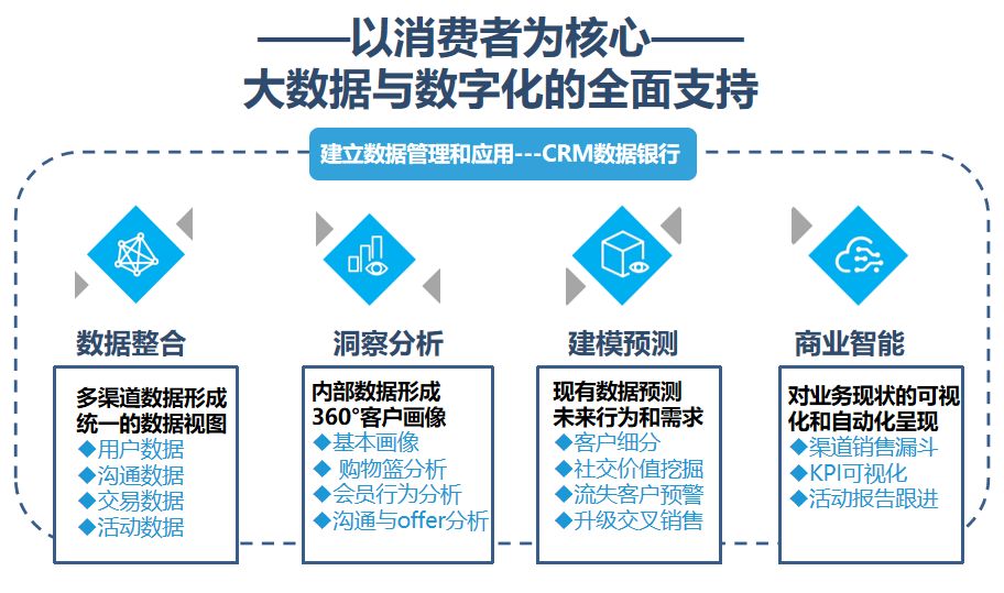 香港二四六开奖免费结果一,数据整合策略分析_Notebook48.471