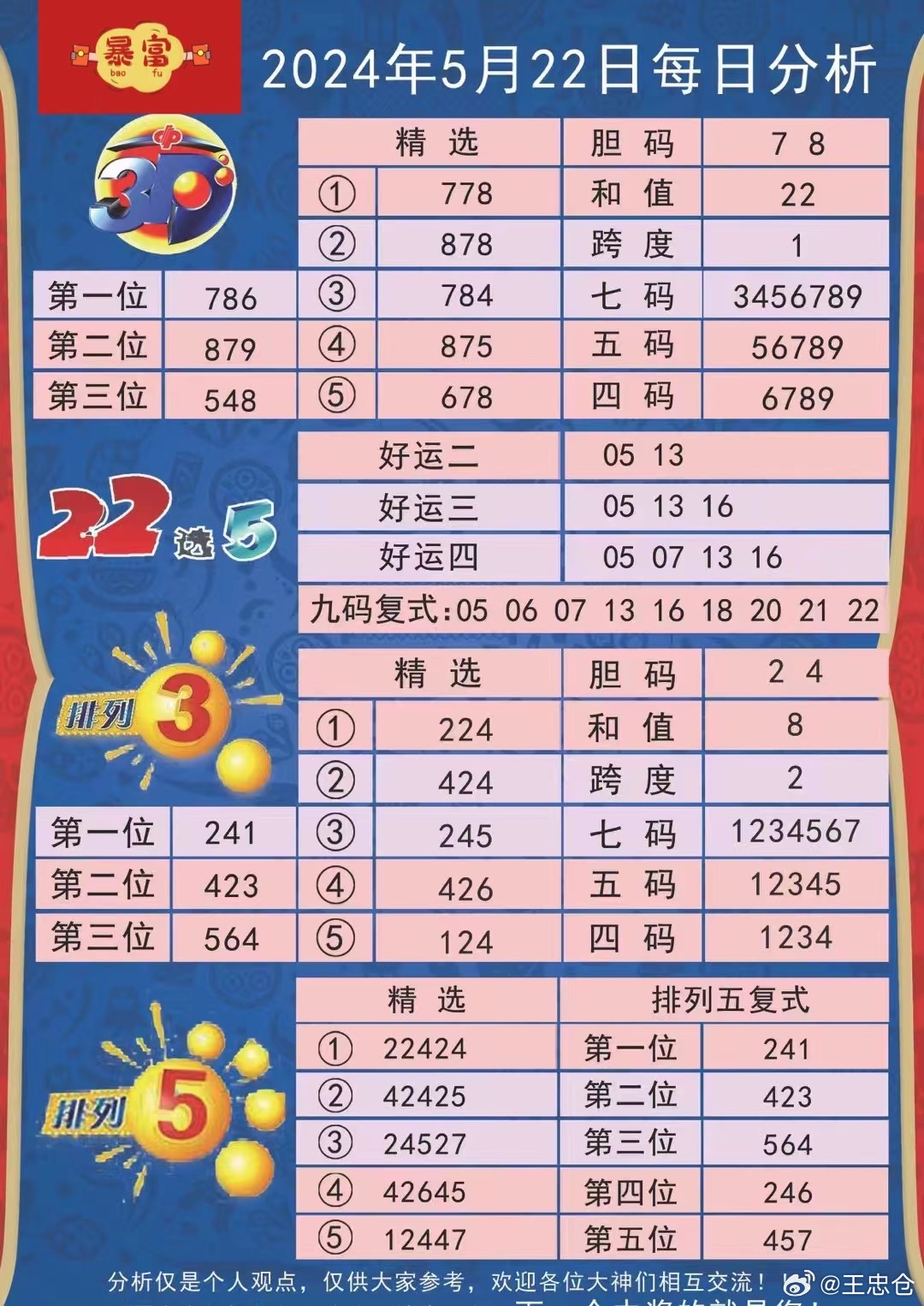 今天晚9点30开特马开奖结果,机构预测解释落实方法_标配版33.842