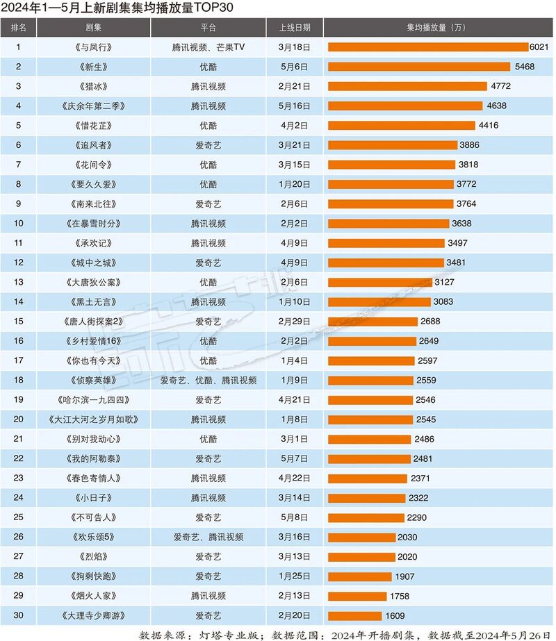 2024年正版资料免费大全挂牌,未来规划解析说明_尊贵款35.511