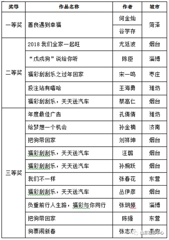 2024天天开彩免费资料,定制化执行方案分析_战略版42.980