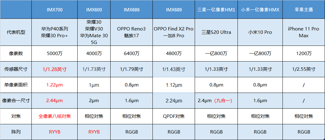 2024澳门天天开好彩大全46期,深入解析应用数据_S37.826