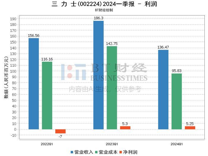 新澳门今晚必开一肖一特,深入解析数据策略_GT60.506