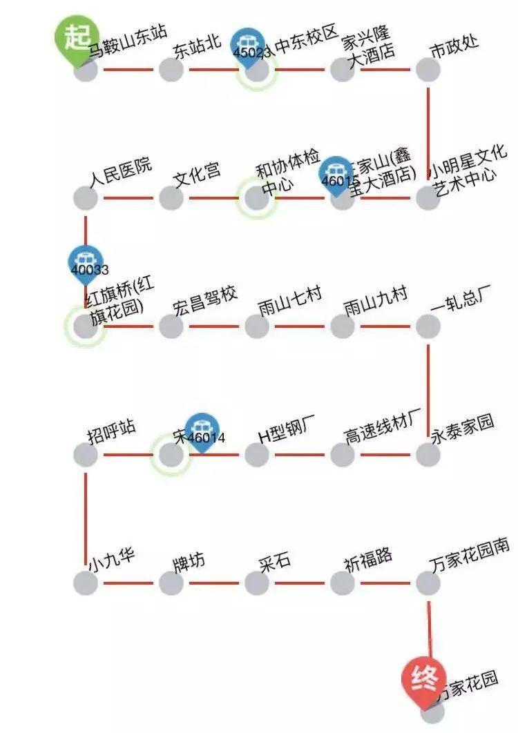 马鞍山最新驾校价格概览及收费标准解析