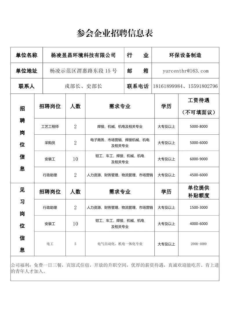 杨凌最新招聘信息在线，探索职业发展黄金机会的首选平台