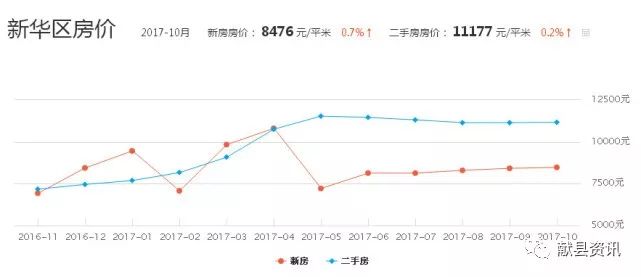 琴天骄