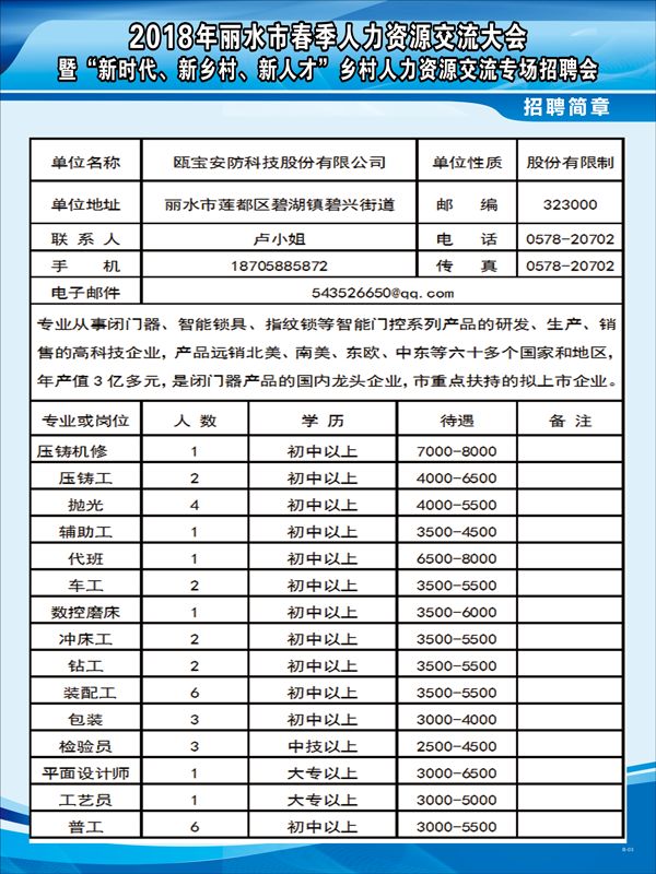 麻屯最新招聘信息汇总