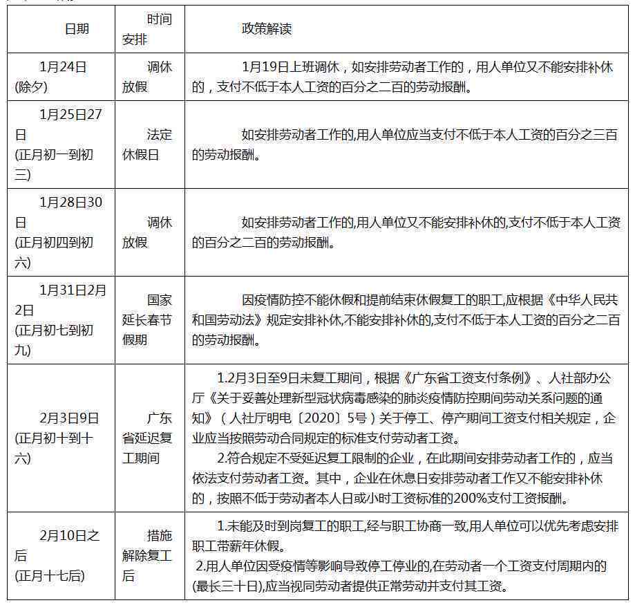 最新劳动争议诉讼时效解析与探讨