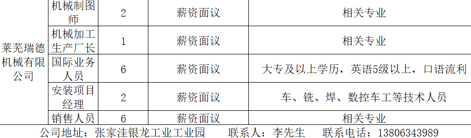 涌城机械最新招聘启事，携手共创未来，探寻机械领域人才精英