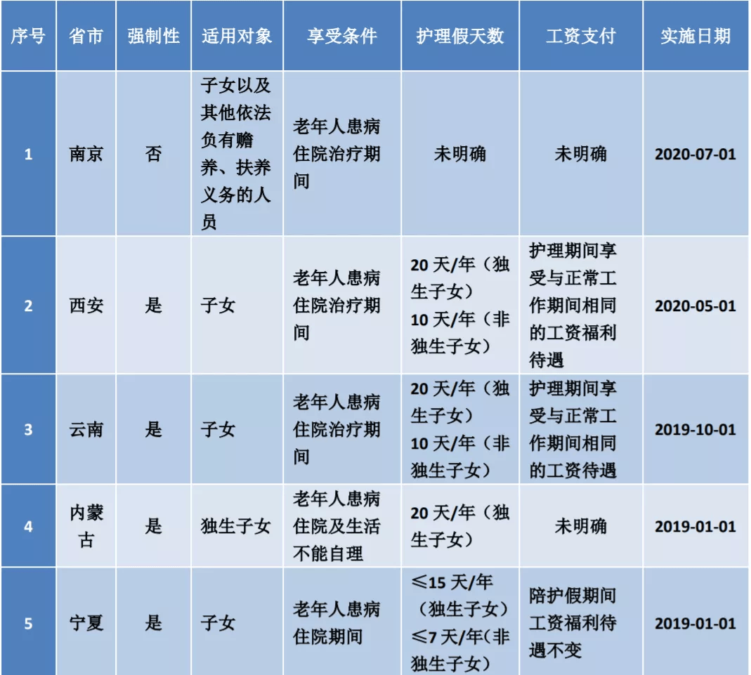 从介护角度看待2017年禁断涉黄问题的最新趋势探讨