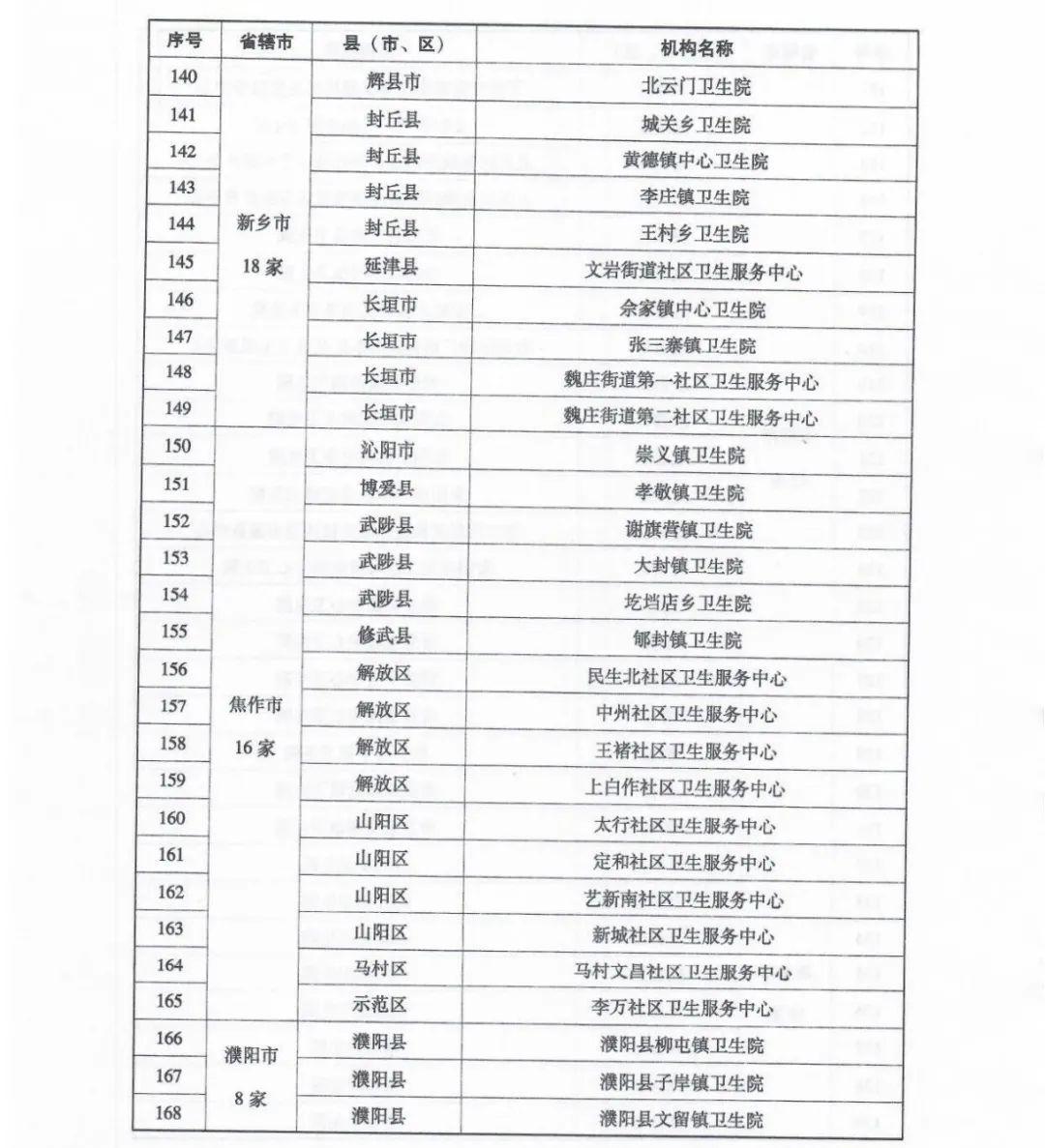 蜜蜂社区最新地址，共创甜蜜生活新起点，连接你我共享未来