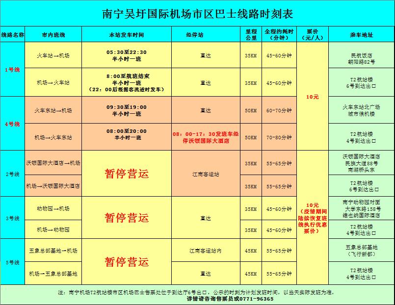 贵港飞机场最新选址研究分析，探索最新选址方案与未来发展潜力