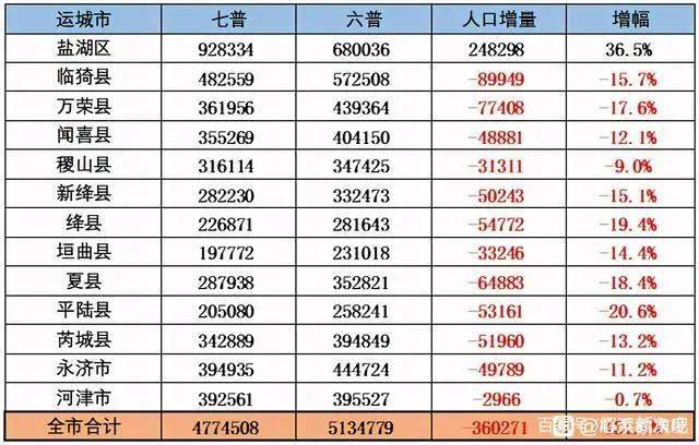 2024年12月 第25页