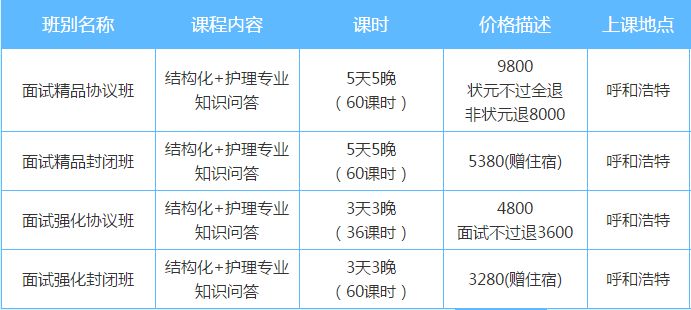 通辽保洁岗位最新招聘信息详解