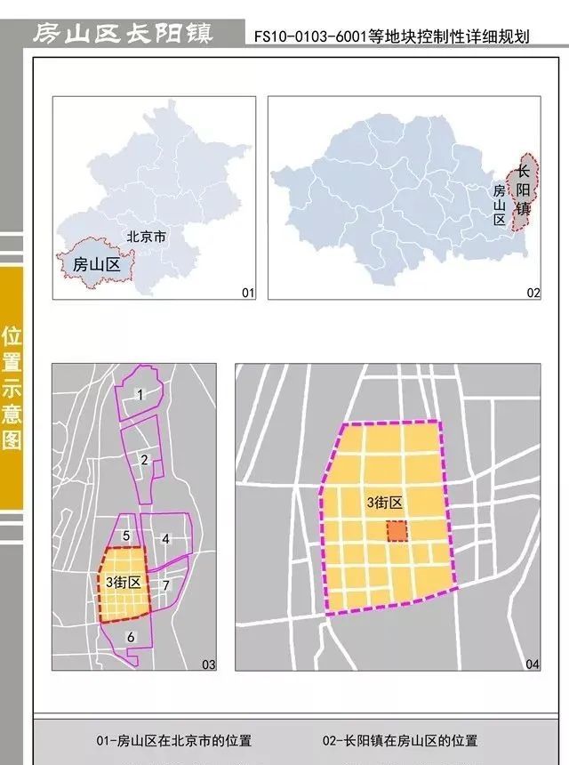 房山张坊规划最新信息全面解读