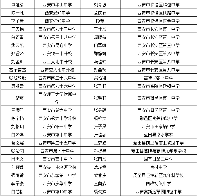 无锡最新干部任命公示，新时代领导团队的崭新篇章