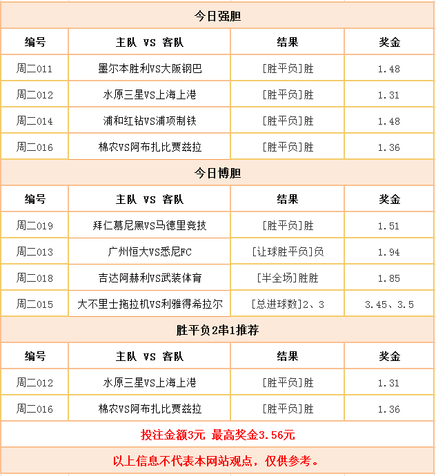 网上购彩最新动态，探索数字彩票新时代的浪潮