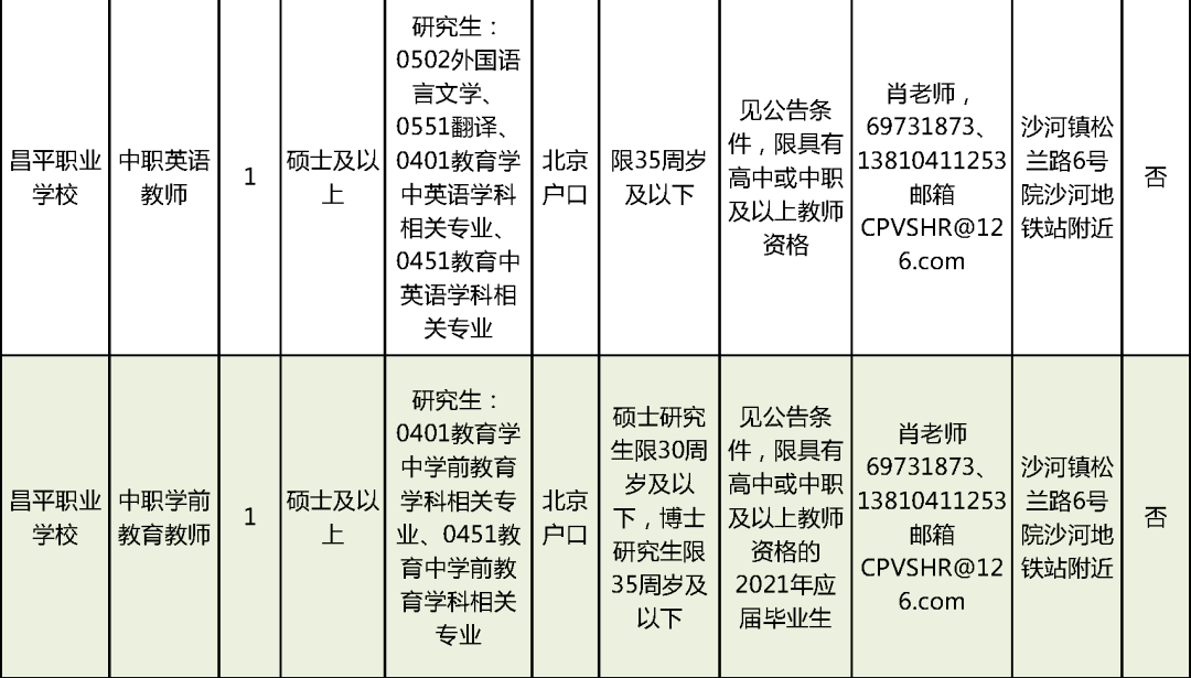 东莞压铸啤工最新招聘，探寻行业人才的新起点