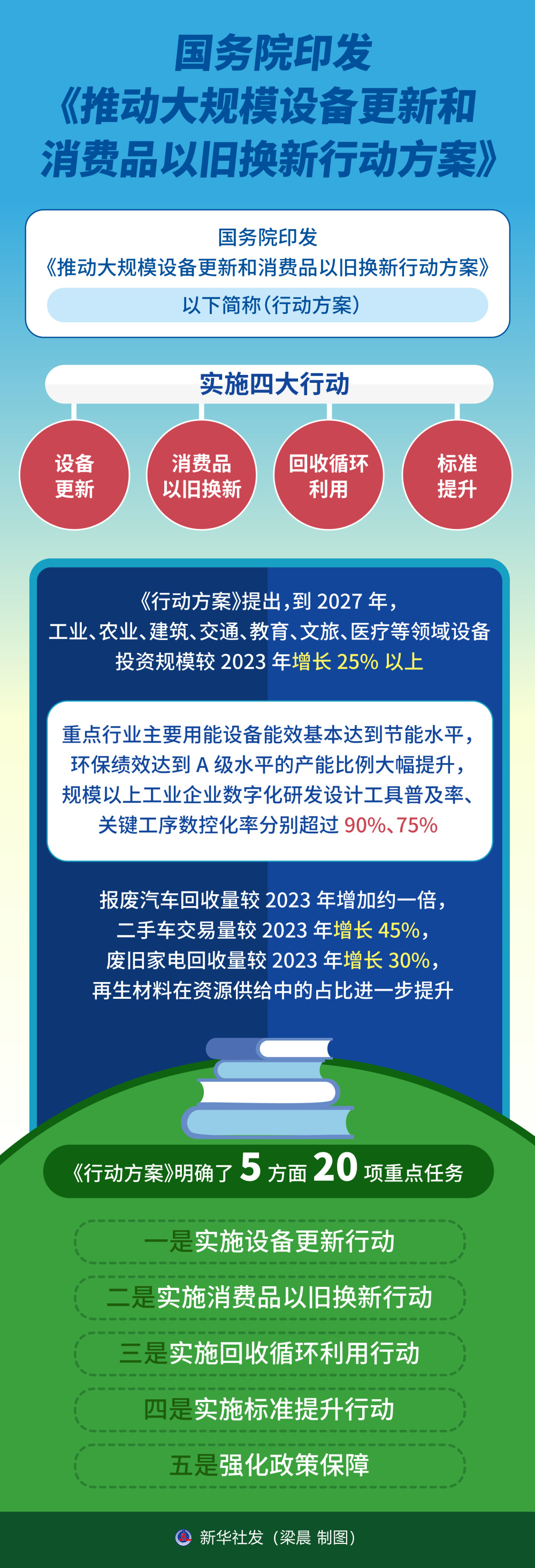 大集体最新买断方案，重塑企业活力与竞争力的策略